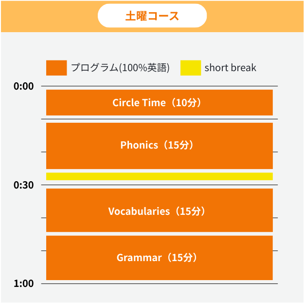 横浜_鶴見_戸塚_川崎_英語学童フレックルズ_子ども英会話_習い事