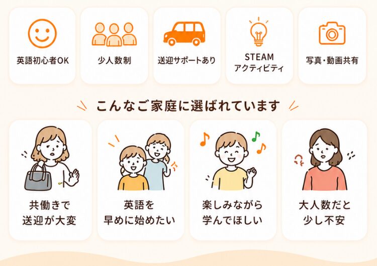 横浜_鶴見_戸塚_川崎_英語学童フレックルズ_子ども英会話_習い事_英語初心者_選ばれる理由