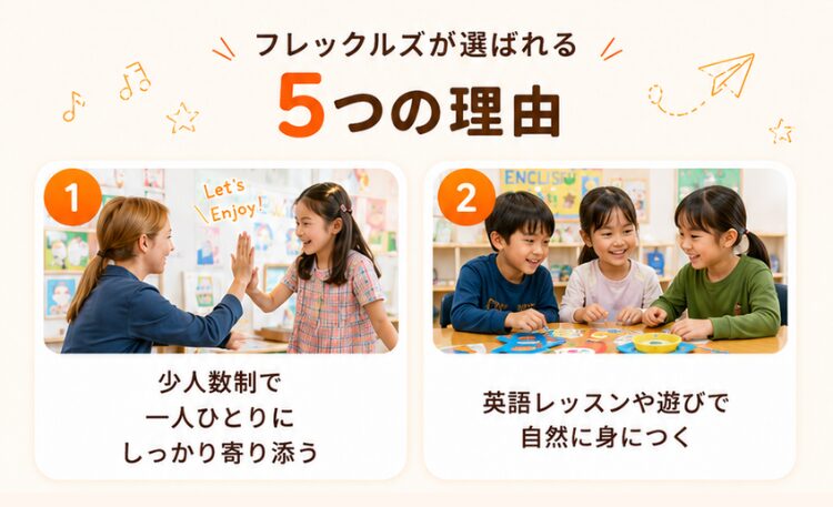横浜_鶴見_戸塚_川崎_英語学童フレックルズ_子ども英会話_習い事_少人数
