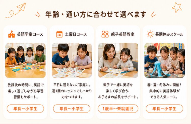 横浜_鶴見_戸塚_川崎_英語学童フレックルズ_子ども英会話_習い事‗様々なコース