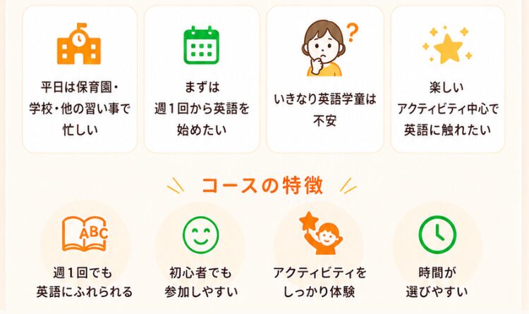 横浜_鶴見_戸塚_川崎_英語学童フレックルズ_子ども英会話_習い事_英語初心者_土曜日コース