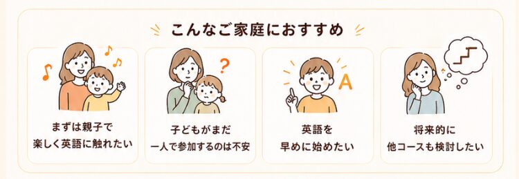 横浜_鶴見_戸塚_川崎_英語学童フレックルズ_子ども英会話_習い事_英語初心者_親子英語教室