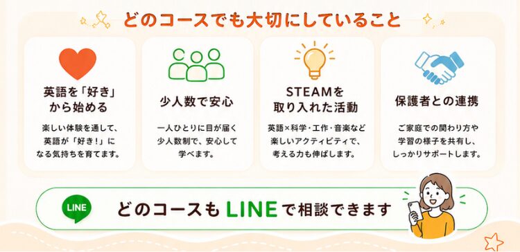 横浜_鶴見_戸塚_川崎_英語学童フレックルズ_子ども英会話_習い事_英語初心者_親子英語教室